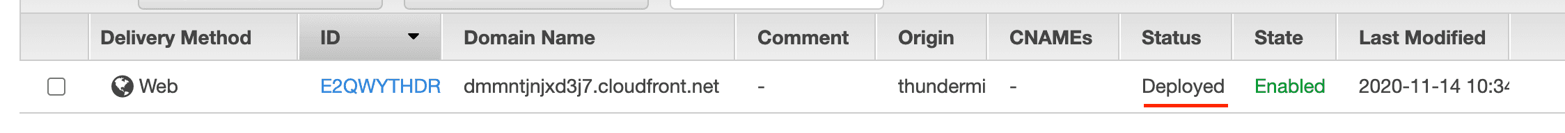4.cloudfront-completed