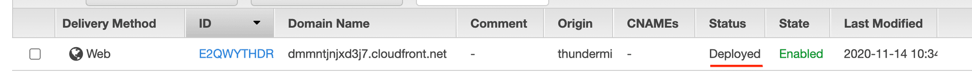 4.cloudfront-completed