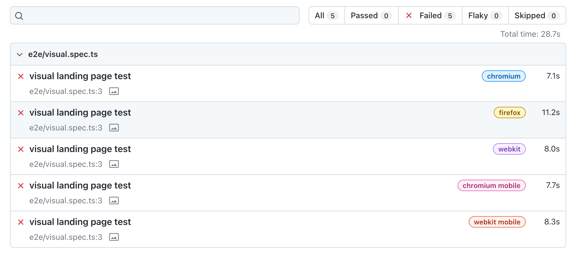 playwright-reports-in-gh-pages