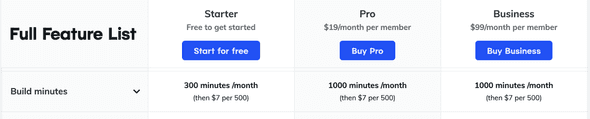 pricing-netlify.png